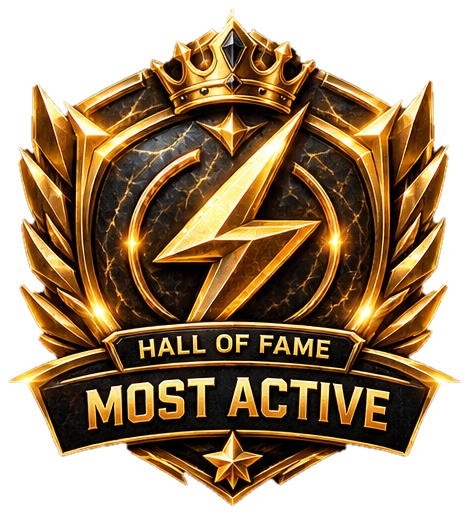 MOST ACTIVE